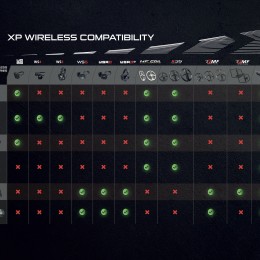 XP Wireless Compatibility - EN