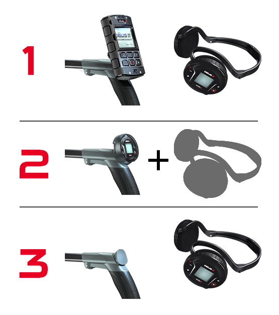 Configurations du WS6